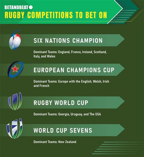 betting world bet on rugby
